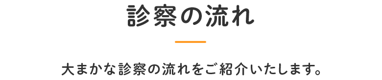 診察の流れ