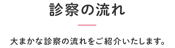 診察の流れ